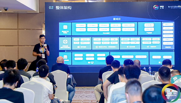 曾伟纪 | 解析尊龙凯时科技边缘计算实践，以泛在算力挖掘泛在价值