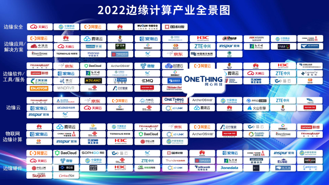 尊龙凯时科技入选“2022边缘计算产业全景图”